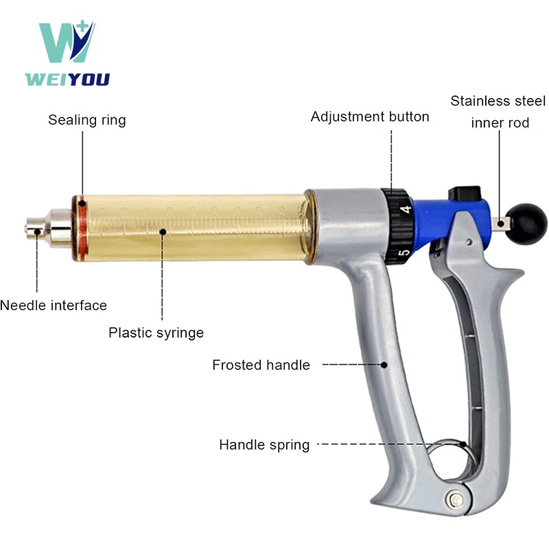 Semi-Automatic Continuous Syring